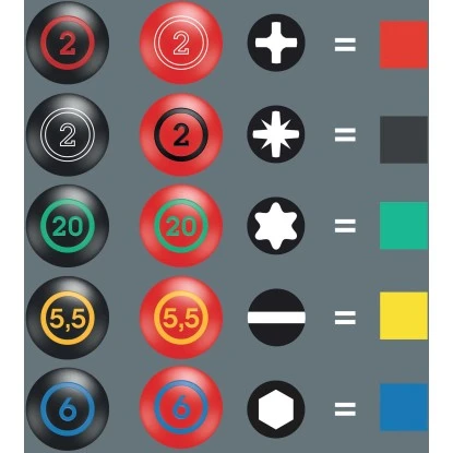 Wera Schraubendreher-Satz Mix 7-teilig 3 Wera Schraubendreher-Satz Mix 7-teilig – Bild 3