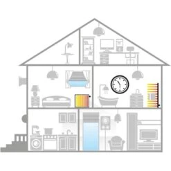 Schwaiger Starterset Haset 111 Zur Temperaturregelung 16 Schwaiger Starterset Haset 111 Zur Temperaturregelung -Werkzeug Verkaufsgeschäft 396570 2308 HASET4 07