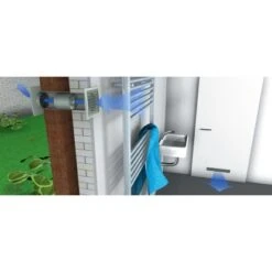 Rohreinschubventilator System 100 -Werkzeug Verkaufsgeschäft 46 2137Oezpolat Feuchtraum 3