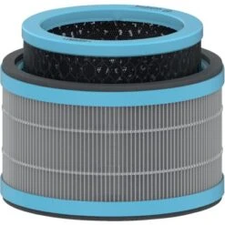 Leitz Spezialfilter Allergie & Grippe Für Luftreiniger TruSens Z-1000