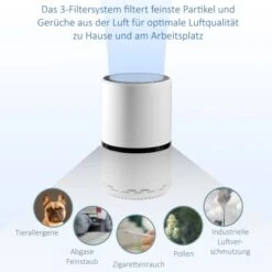 Metrox Luftreiniger Air Purifier Mit Ionisator Und 3-Stufen-Filtration Weiß 10 Metrox Luftreiniger Air Purifier Mit Ionisator Und 3-Stufen-Filtration Weiß -Werkzeug Verkaufsgeschäft 746446 4657 c