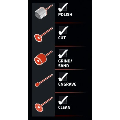 Einhell Doppelschleifer TH-XG 75 Kit 13 Einhell Doppelschleifer TH-XG 75 Kit – Bild 13