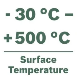 Bosch Infrarot-Thermodetektor UniversalTemp -Werkzeug Verkaufsgeschäft 7790280 01