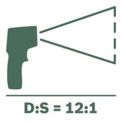 Bosch Infrarot-Thermodetektor UniversalTemp -Werkzeug Verkaufsgeschäft 7790280 VM