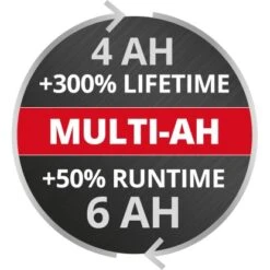 Einhell Power X-Change Akku 18 V 4-6 Ah Multi-Ah PXC Plus -Werkzeug Verkaufsgeschäft 804116 2171 05